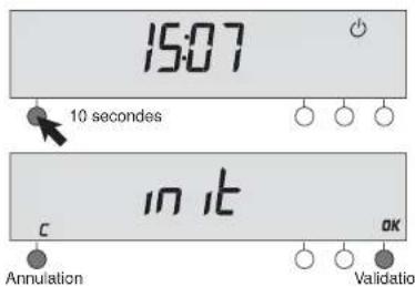 DELTA DORE Deltia 8.01 - Retour à la configuration usine - 1