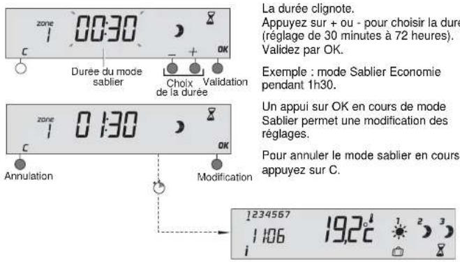 DELTA DORE Deltia 8.01 - Mode sablier - 2