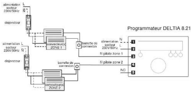DELTA DORE Deltia 8.01 - Raccordement - 1