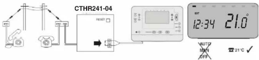 HONEYWELL Homexpert THR870B - Funciones de programacion de instalacion - Ajustes del systema - 3
