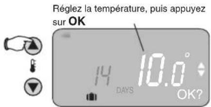 HONEYWELL Homexpert THR870B - Dérogation temporaire du programme - Vacances - 6