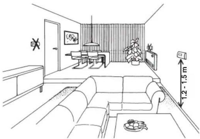 HONEYWELL Homexpert THR870B - Installation du système - 1