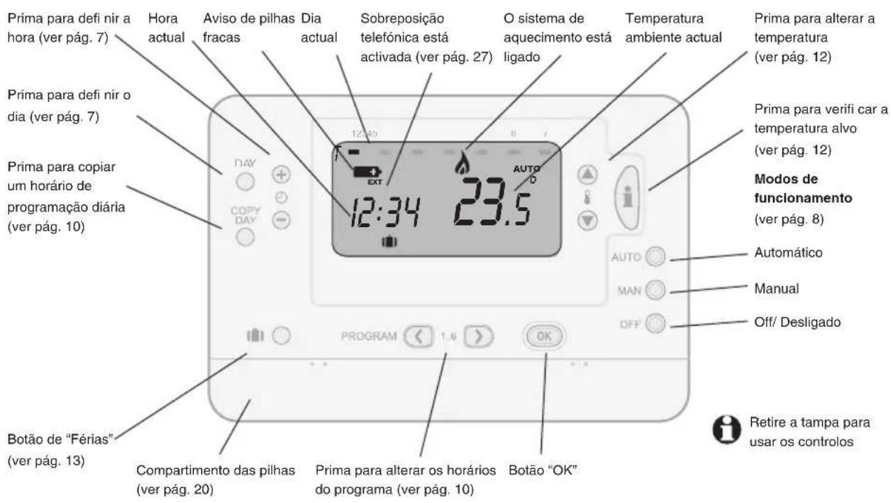 HONEYWELL Homexpert THR870B - GUIA DE INICIÇÃO RAPIDA - 2