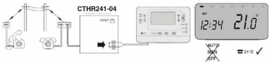 HONEYWELL Homexpert THR870B - Sobreposicao por téléphone - 1