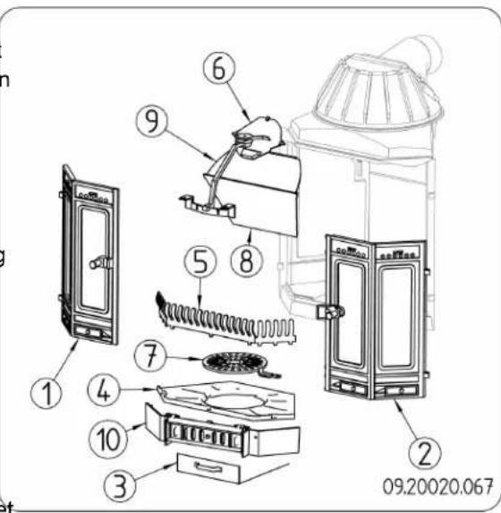 DOVRE Phoenix I - Modell i 2000S serial (dørhøyde 620 mm) - 1