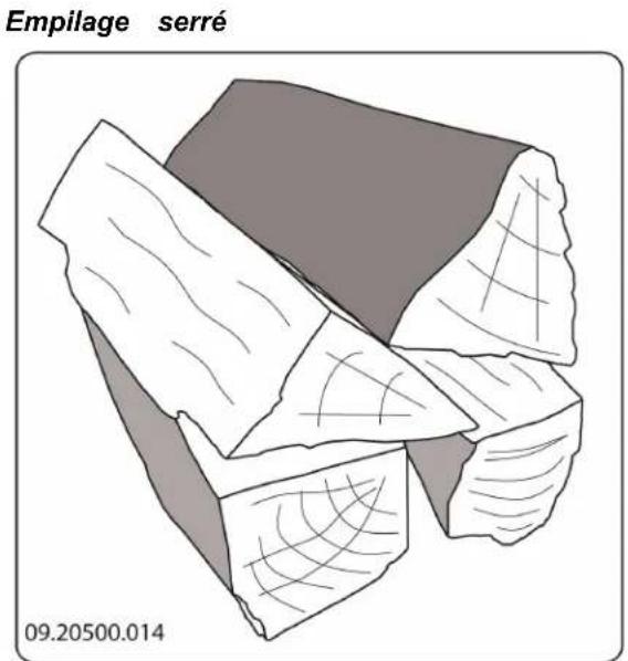 DOVRE Phoenix I - La combustion au bois - 3