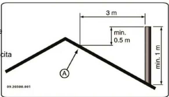 DOVRE ZEN 102 - Canna fumaria - 1