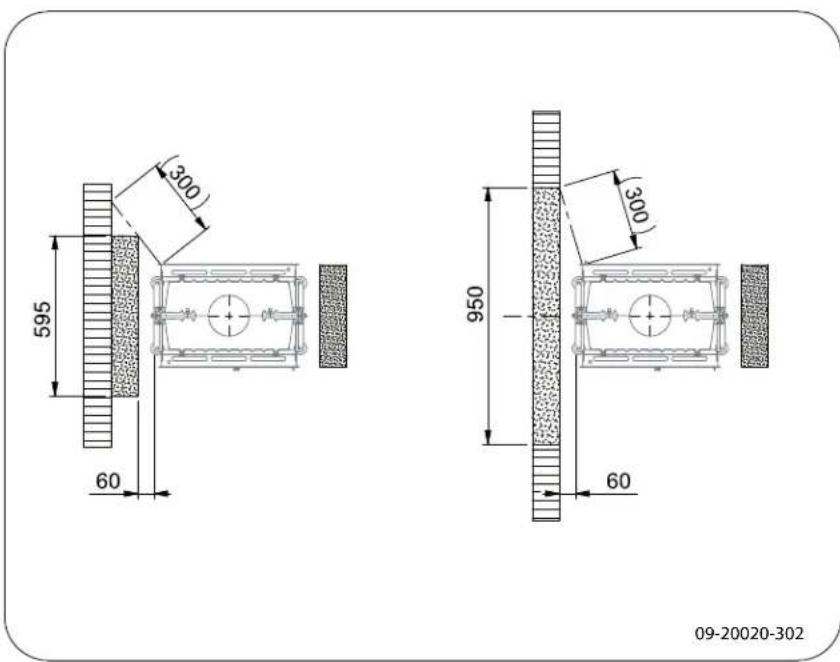 DOVRE ZEN 102 - ZEN 102 - Minimumsavstandier millimeter - 1