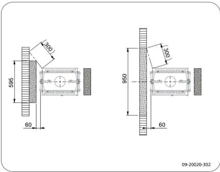 DOVRE ZEN 102 - ZEN 102 - Minimale afstanden in millimeters - 1