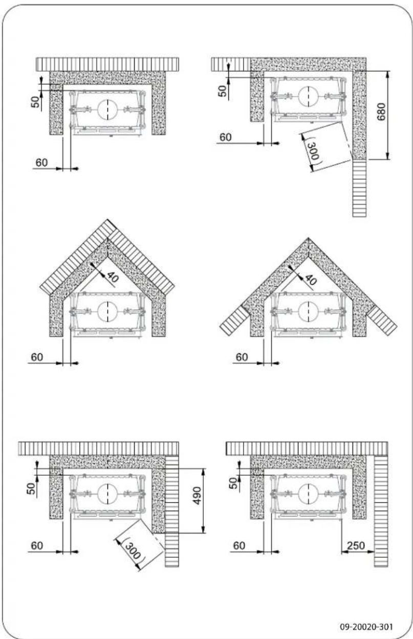 DOVRE ZEN 102 - Vedlegg 3: Avstand til brennbart materiale - 1
