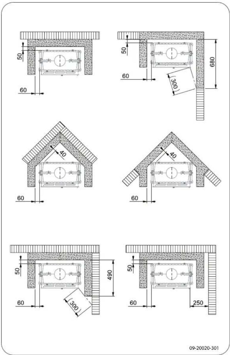 DOVRE ZEN 102 - Anlage 3: Abstand zu brennbarem Material - 1