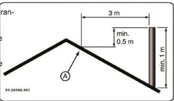 DOVRE ZEN 102 - Cheminée - 1