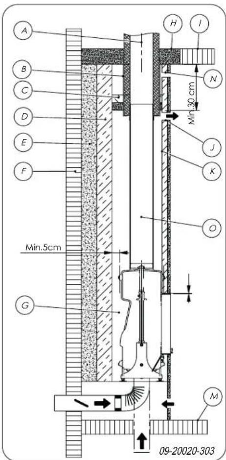 DOVRE ZEN 102 - Afwerkkader plaatsen - 1