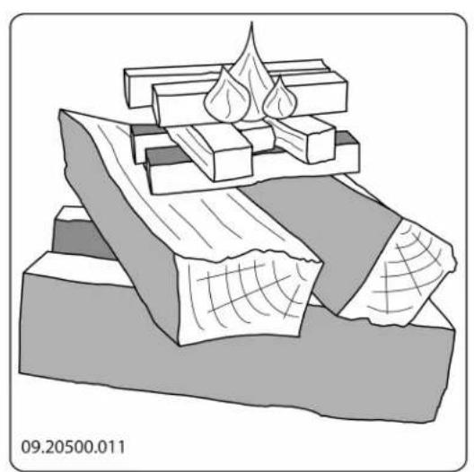 DOVRE 2620 - Encendido - 1