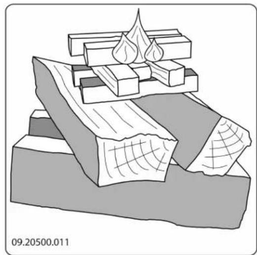 DOVRE 2620 - Anzünden - 1