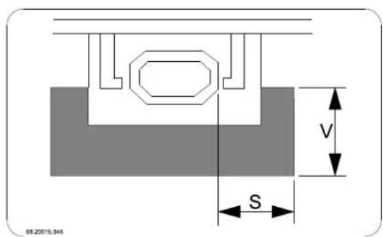 DOVRE 2520VG - Dimensioni della piastra salvapavamenti in centimetri - 1