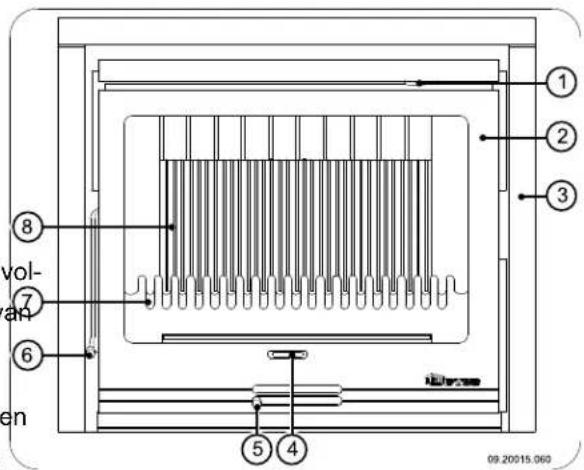 DOVRE 2520VG - Productbeschrijving - 1