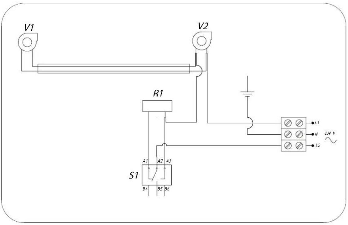 DOVRE 2520S3 - Appendix 2: Connection diagrams - 4