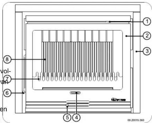 DOVRE 2520S3 - Productbeschrijving - 1