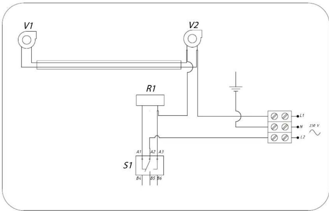 DOVRE 2520S3 - Bijlage 2: Aansluitschema's - 4