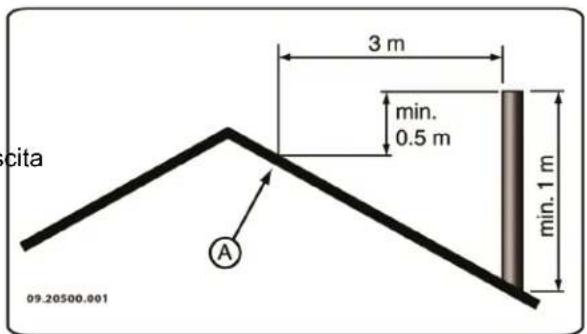 DOVRE 2520S3 - Canna fumaria - 1