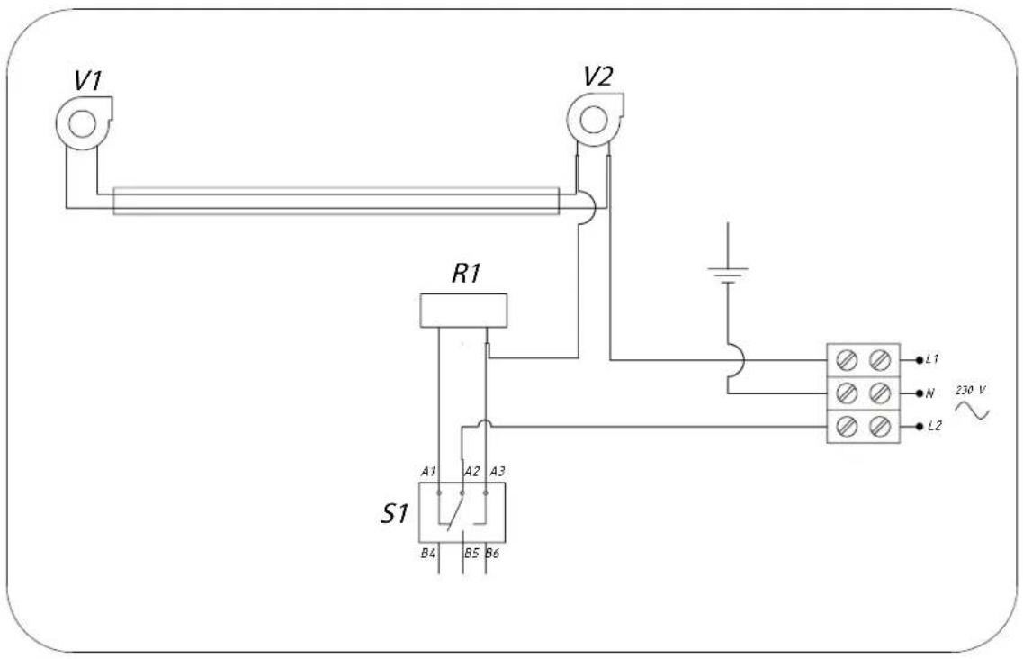 DOVRE 2520S2R - Annexe 2: Schémas de raccordement - 4