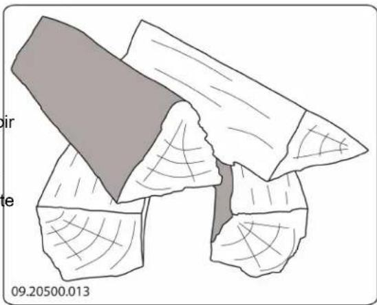 DOVRE Phoenix II - Empilage non serré - 1