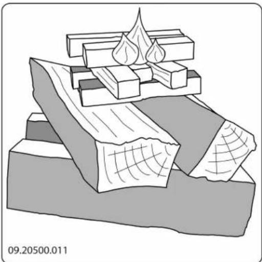 DOVRE Phoenix II - Aanmaken - 1