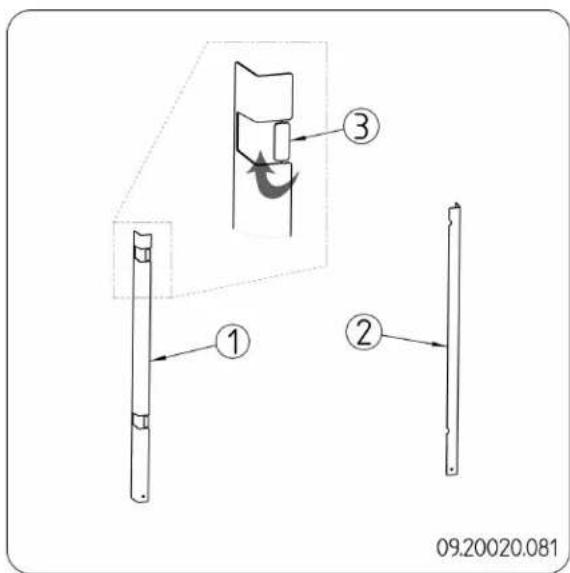 DOVRE Phoenix II - Plassering og tilkobling - 5