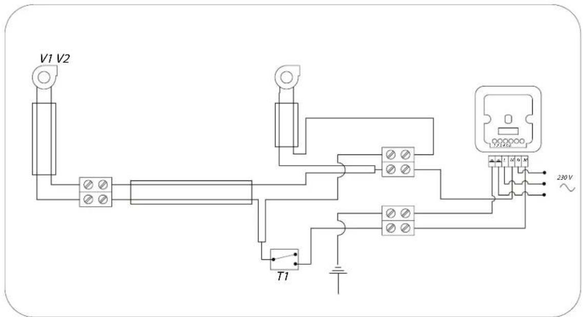 DOVRE 2510SD - Model 2020 - 1