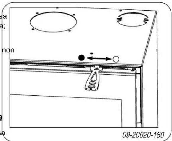 DOVRE 2510SD - Funzionamento delle prese d'aria - 1