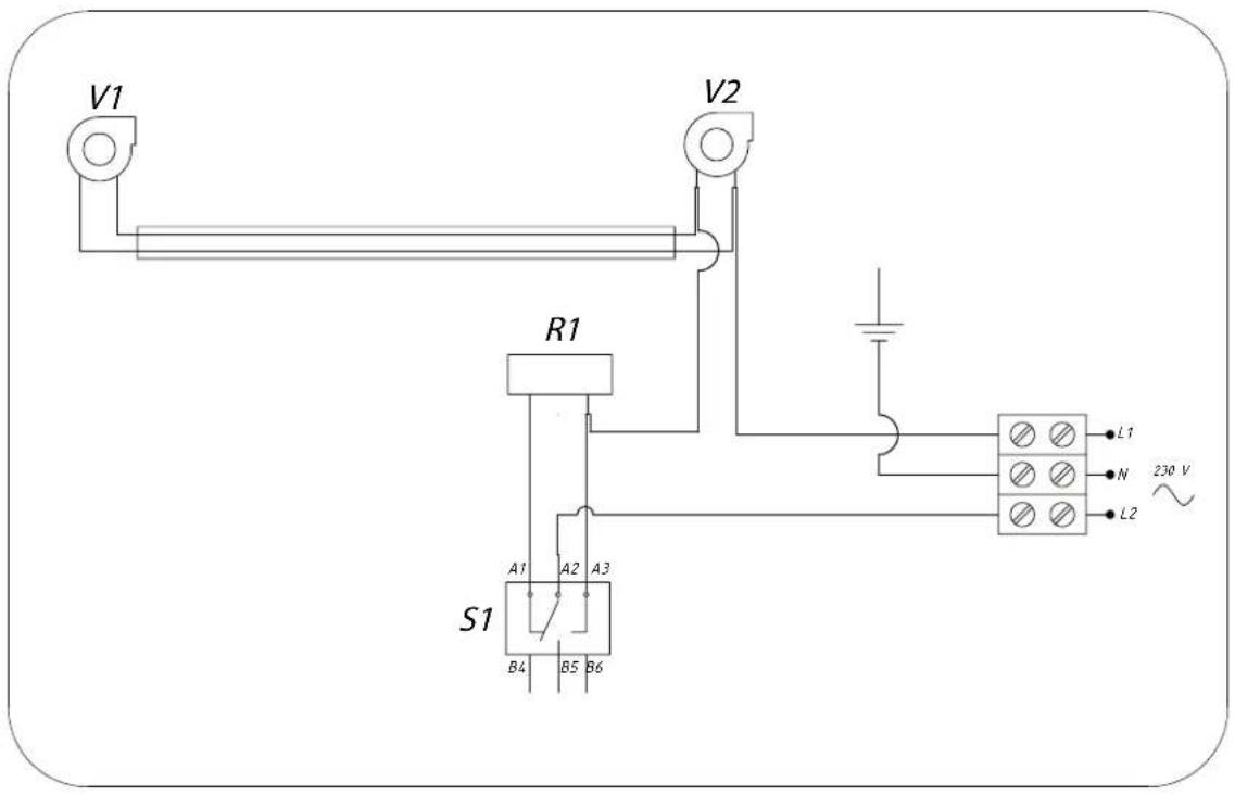 DOVRE 2510SD - Anlage 2: Anschlusschemata - 4