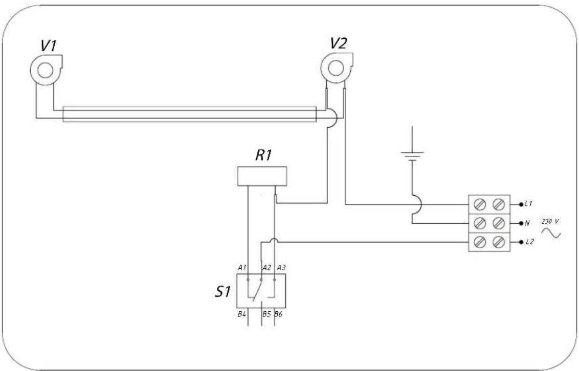 DOVRE 2510CTD - Anlage 2: Anschlussschemata - 4