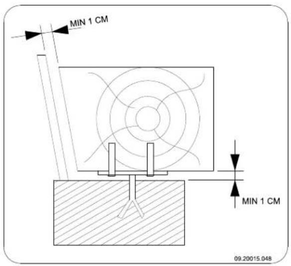 DOVRE 2510CTD - Bijlage 4: Afstand tot brandbaar materiaal - 1