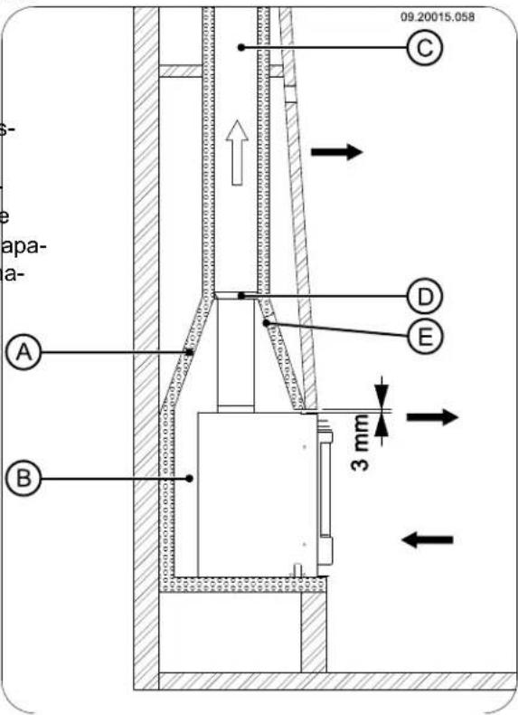 DOVRE 2510CTD - Encastrado en una chimenea existente. - 3