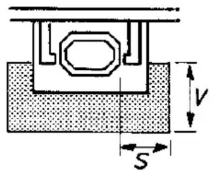 DOVRE 2400GLA - Murs et plafonds - 1