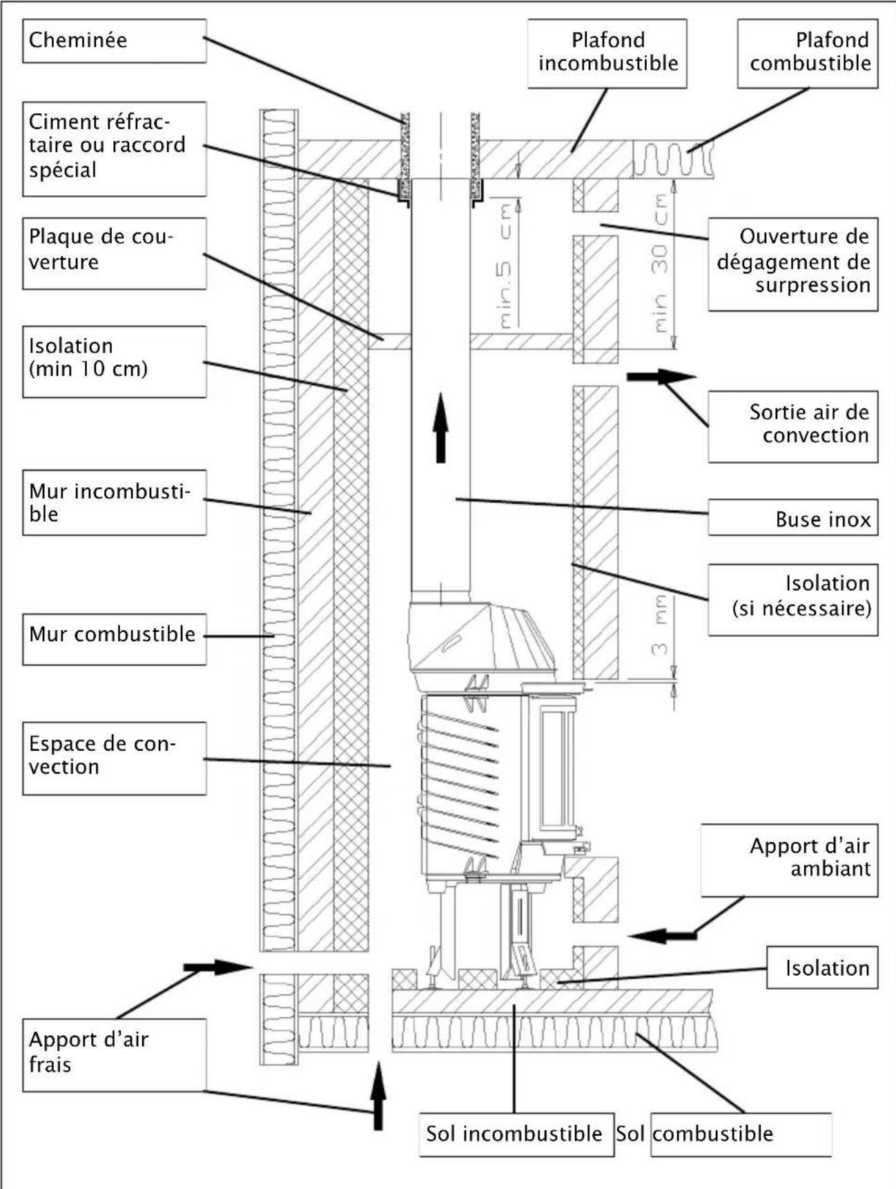 DOVRE 2400GLA - Emballage - 1