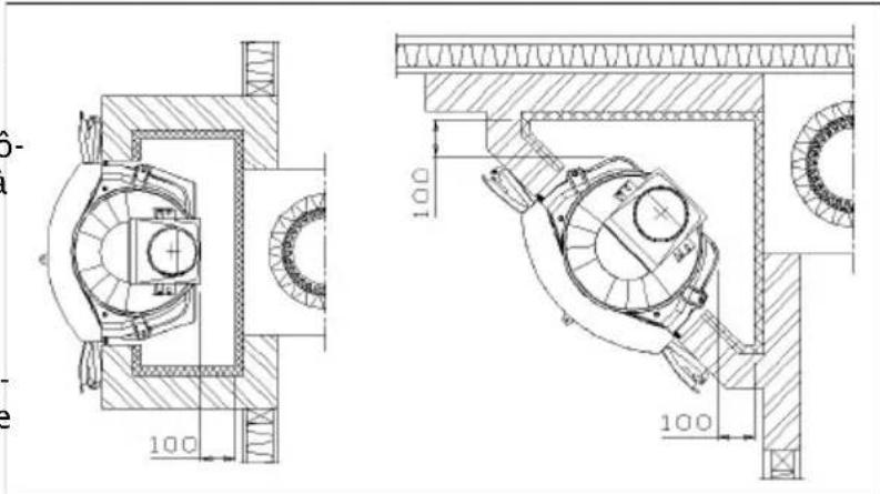 DOVRE 2400GLA - Placement et raccordement - 1