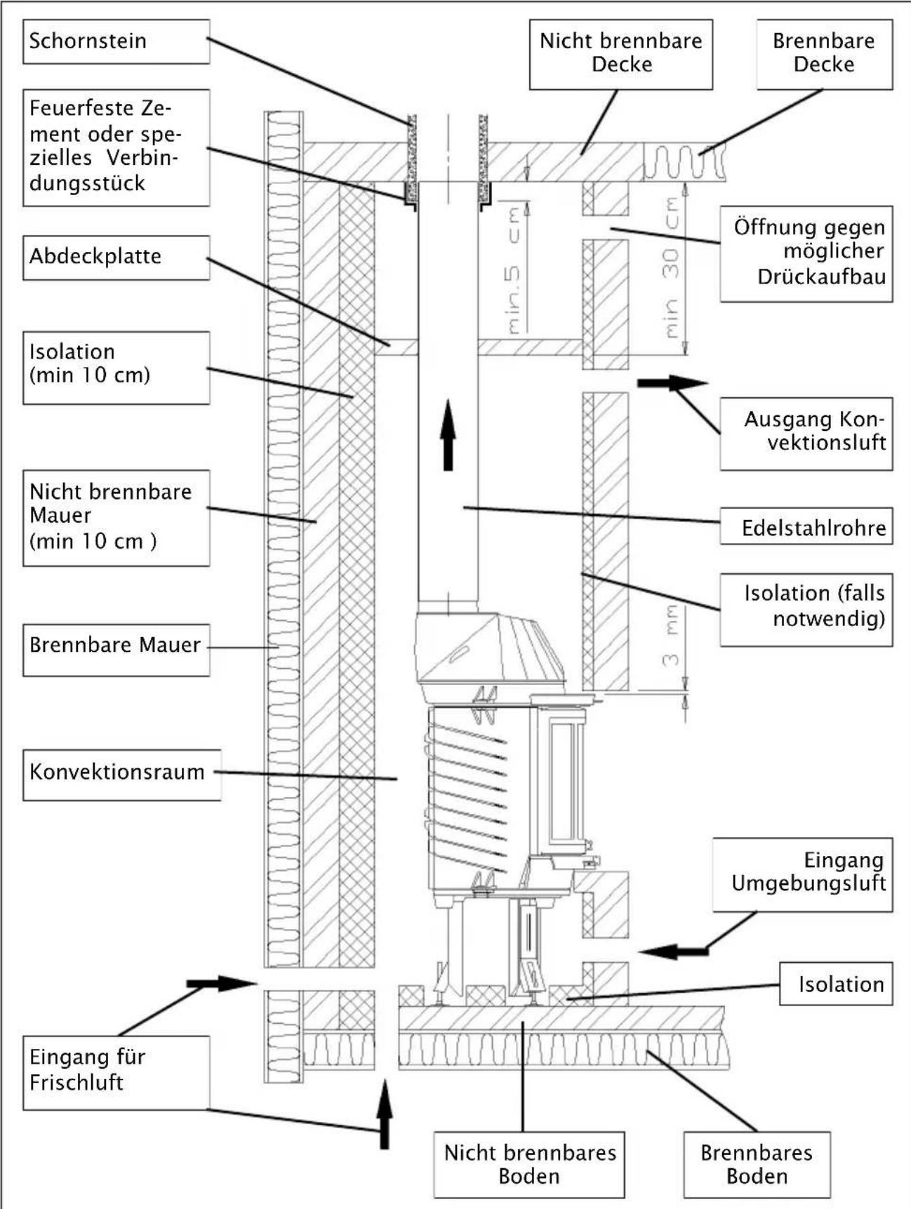 DOVRE 2400GLA - Verpackungsmaterialien - 1