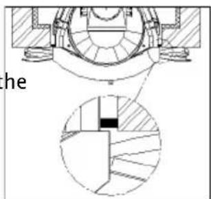 DOVRE 2400GLA - Mounting - 1