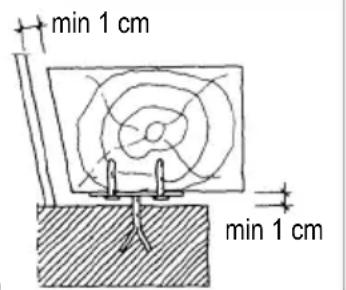 DOVRE 2400GLA - Ausserhalb des Strahlungsbereichs des Kamins - 1