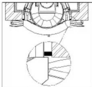 DOVRE 2400GLA - Encastrement - 1