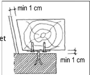 DOVRE 2400BSA - Buiten het stralingsbereik van de haard - 1