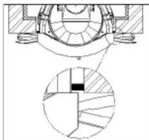 DOVRE 2400BSA - Inbouw - 1