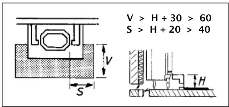 DOVRE 2400BSA - Wände, Decke - 1