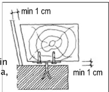 DOVRE 2400BSA - Outside the radiation area of the fireplace - 1