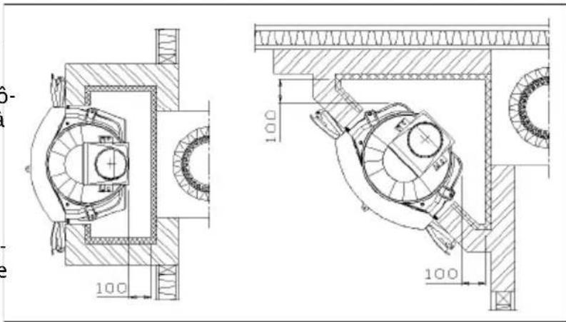 DOVRE 2400BSA - Placement et raccordement - 1