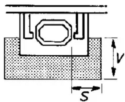 DOVRE 2400BSA - Vloer rond het toestel - 1