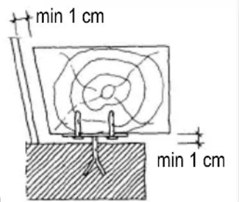 DOVRE 2400BSA - Ausserhalb des Strahlungsbereichs des Kamins - 1