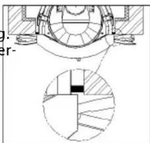 DOVRE 2400BSA - Einbau - 1